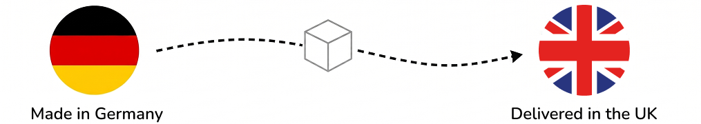 Shipping
